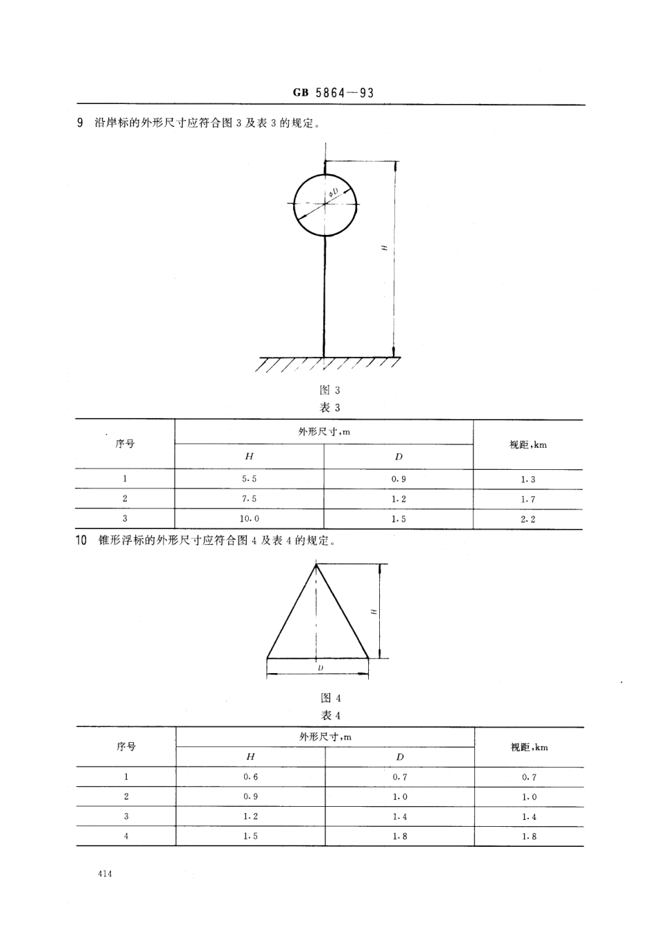 GB 5864-1993 内河助航标志的主要外形尺寸.pdf_第3页