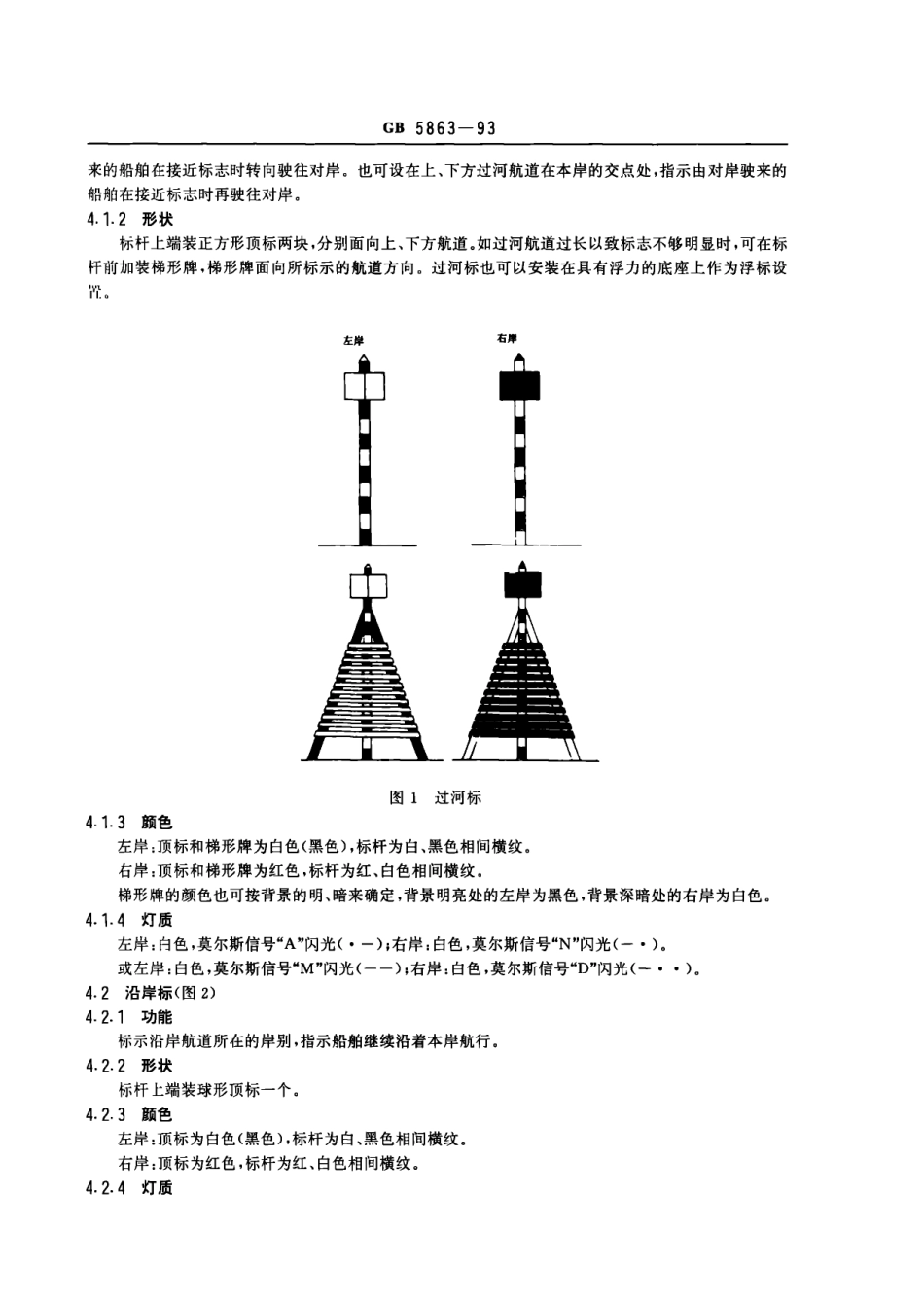 GB 5863-1993 内河助航标志.pdf_第2页