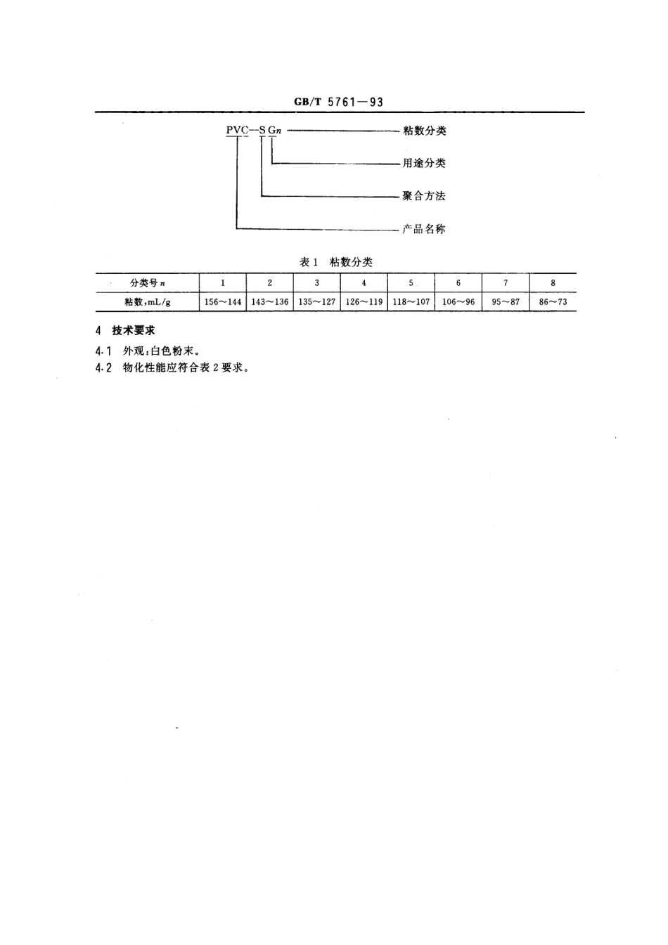 GBT 5761-1993 悬浮法通用型聚氯乙烯树脂.pdf_第2页