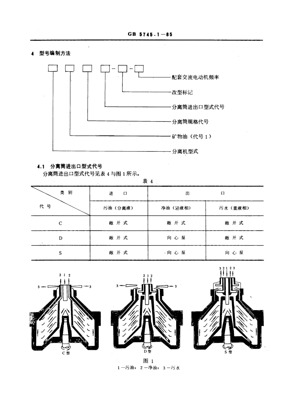 GBT 5745.1-1985 船用碟式分离机 型式和基本参数.pdf_第3页