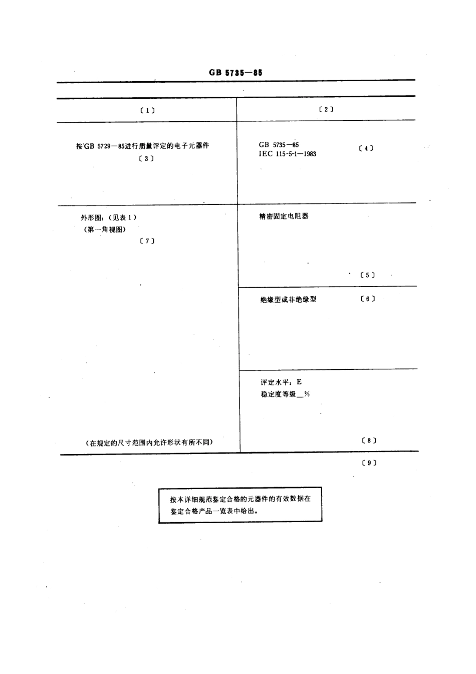GBT 5735-1985 电子设备用固定电阻器 第五部分：空白详细规范： 精密固定电阻器 评定水平E (可供认证用).pdf_第2页