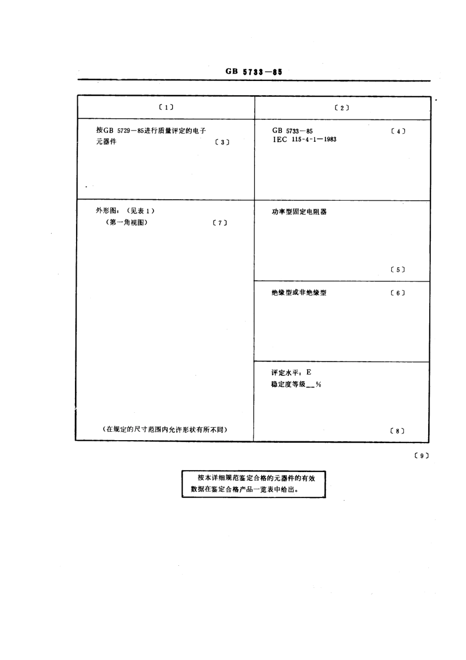 GBT 5733-1985 电子设备用固定电阻器 第四部分：空白详细规范：功率型固定电阻器 评定水平E (可供认证用).pdf_第2页