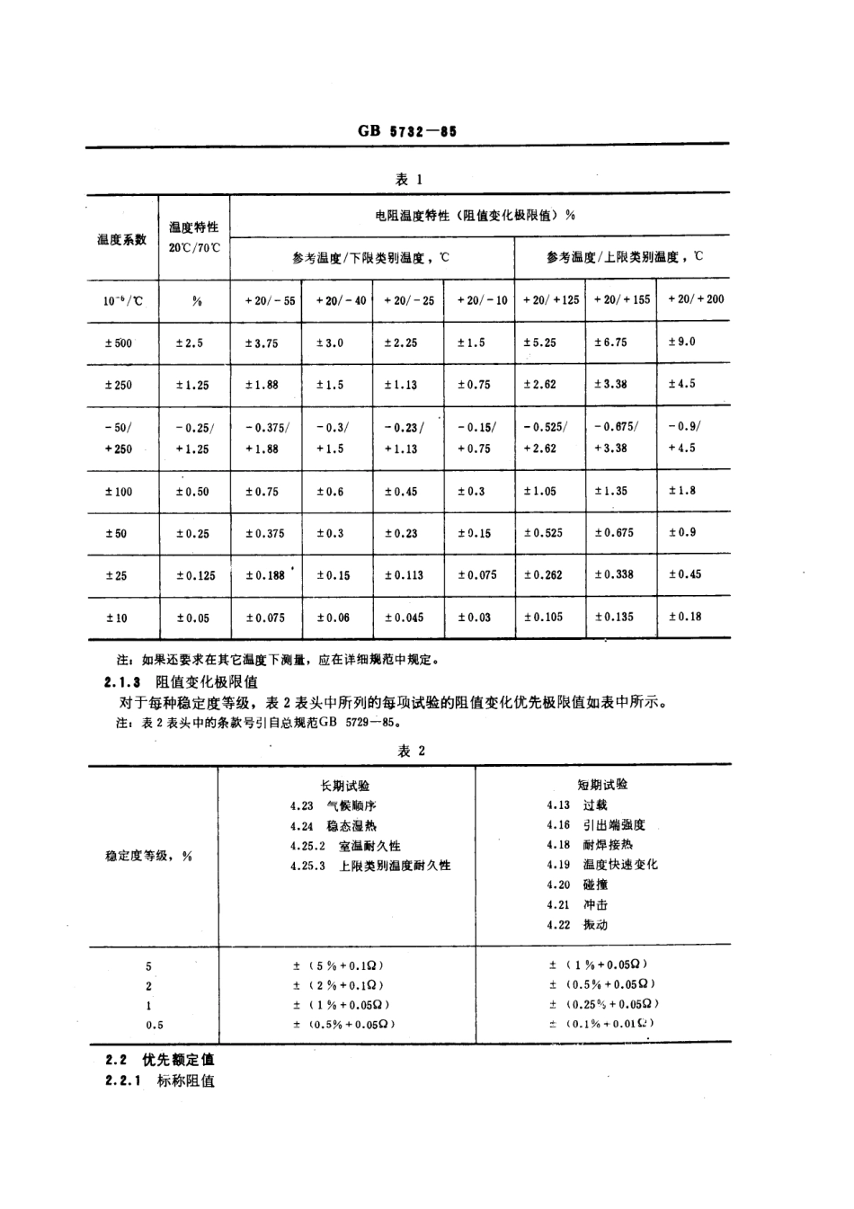 GBT 5732-1985 电子设备用固定电阻器 第四部分：分规范：功率型固定电阻器(可供认证用).pdf_第3页