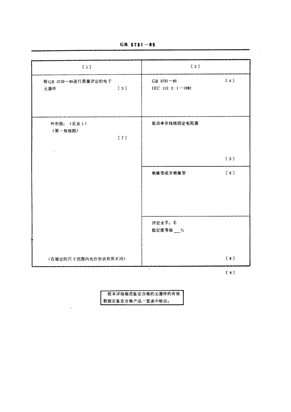 GBT 5731-1985 电子设备用固定电阻器 第二部分：空白详细规范：低功率非线绕固定电阻器评定水平E (可供认证用).pdf_第2页