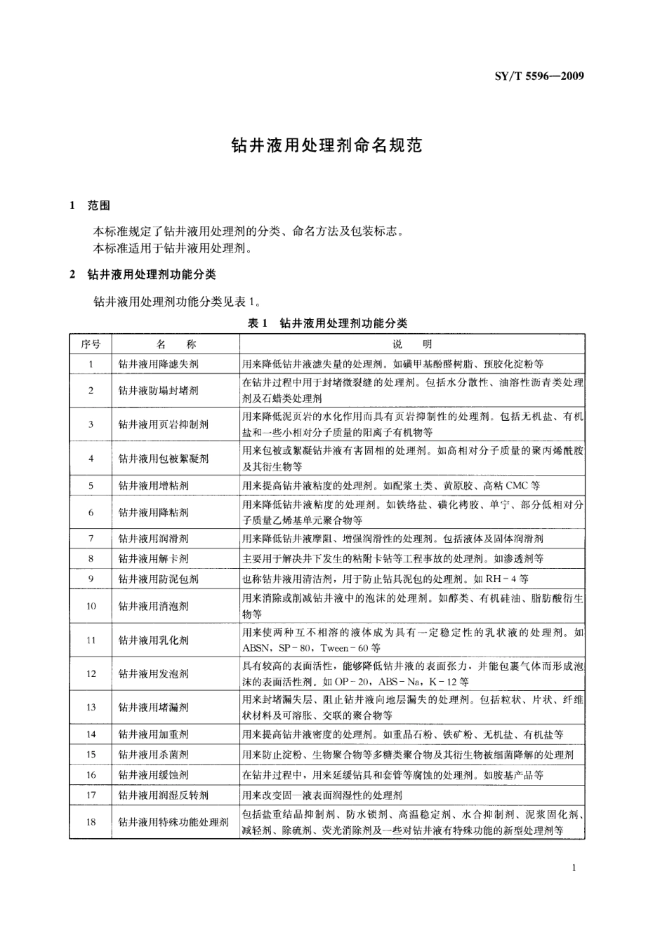 SYT 5596-2009 钻井液用处理剂命名规范.pdf_第3页
