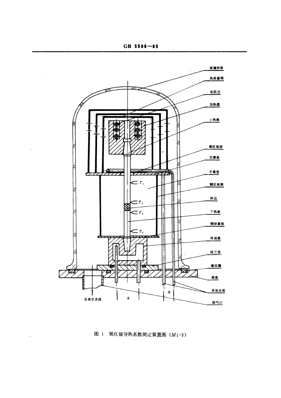 GBT 5598-1985 氧化铍瓷导热系数测定方法.pdf_第2页