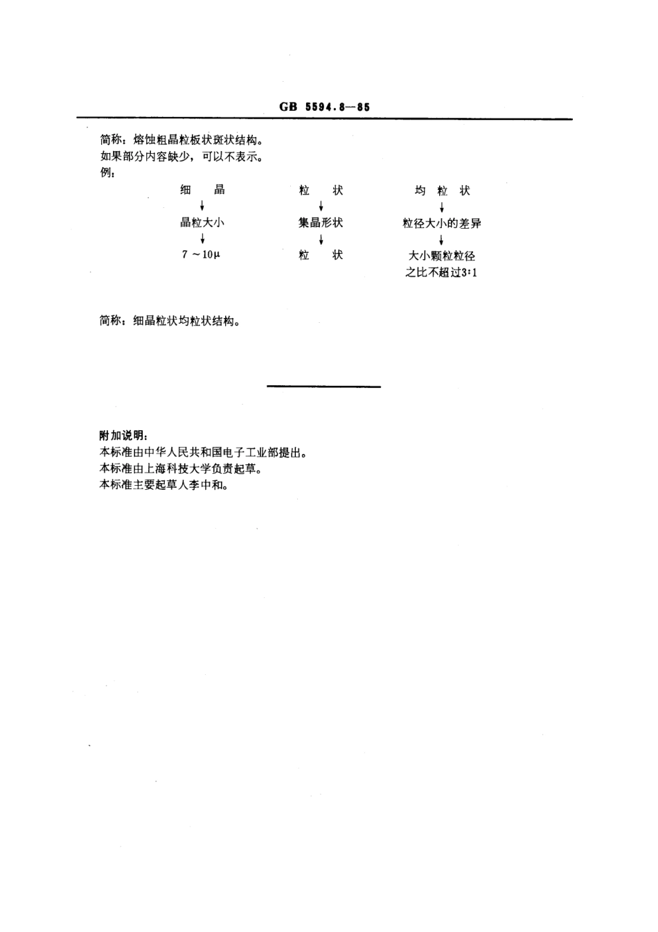 GBT 5594.8-1985 电子元器件结构陶瓷材料性能测试方法 显微结构的测定.pdf_第3页