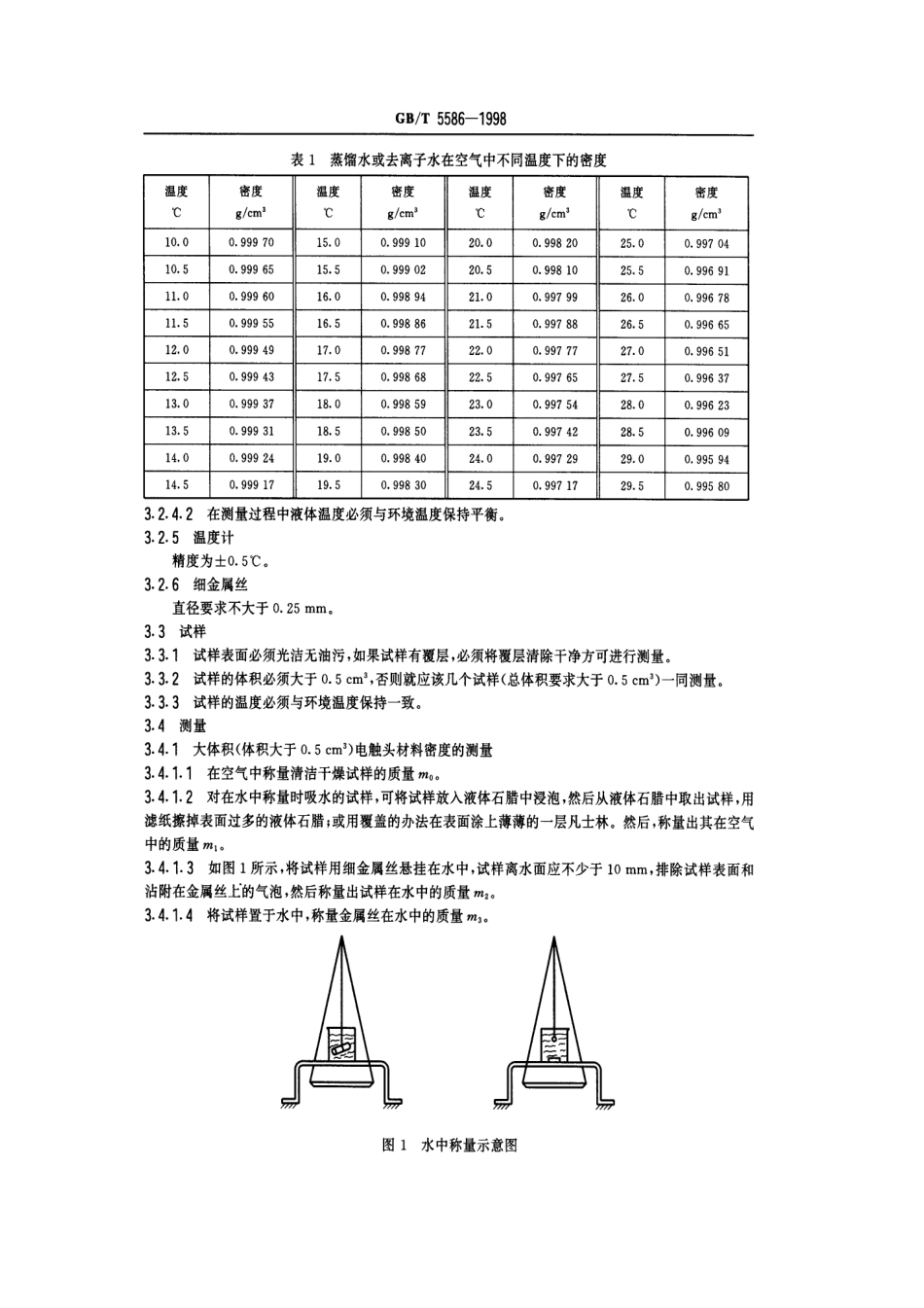 GBT 5586-1998 电触头材料基本性能试验方法.pdf_第3页