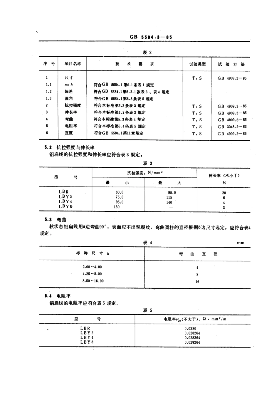 GB 5584.3-1985 电工用铜、铝及其合金扁线 第3部分：铝扁线.pdf_第2页