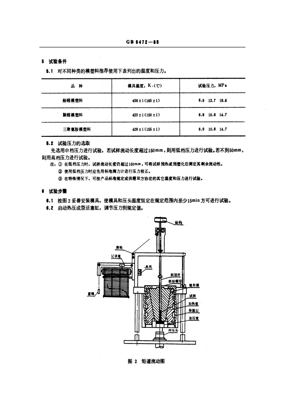 GBT 5472-1985 热固性模塑料矩道流动固化性试验方法.pdf_第3页