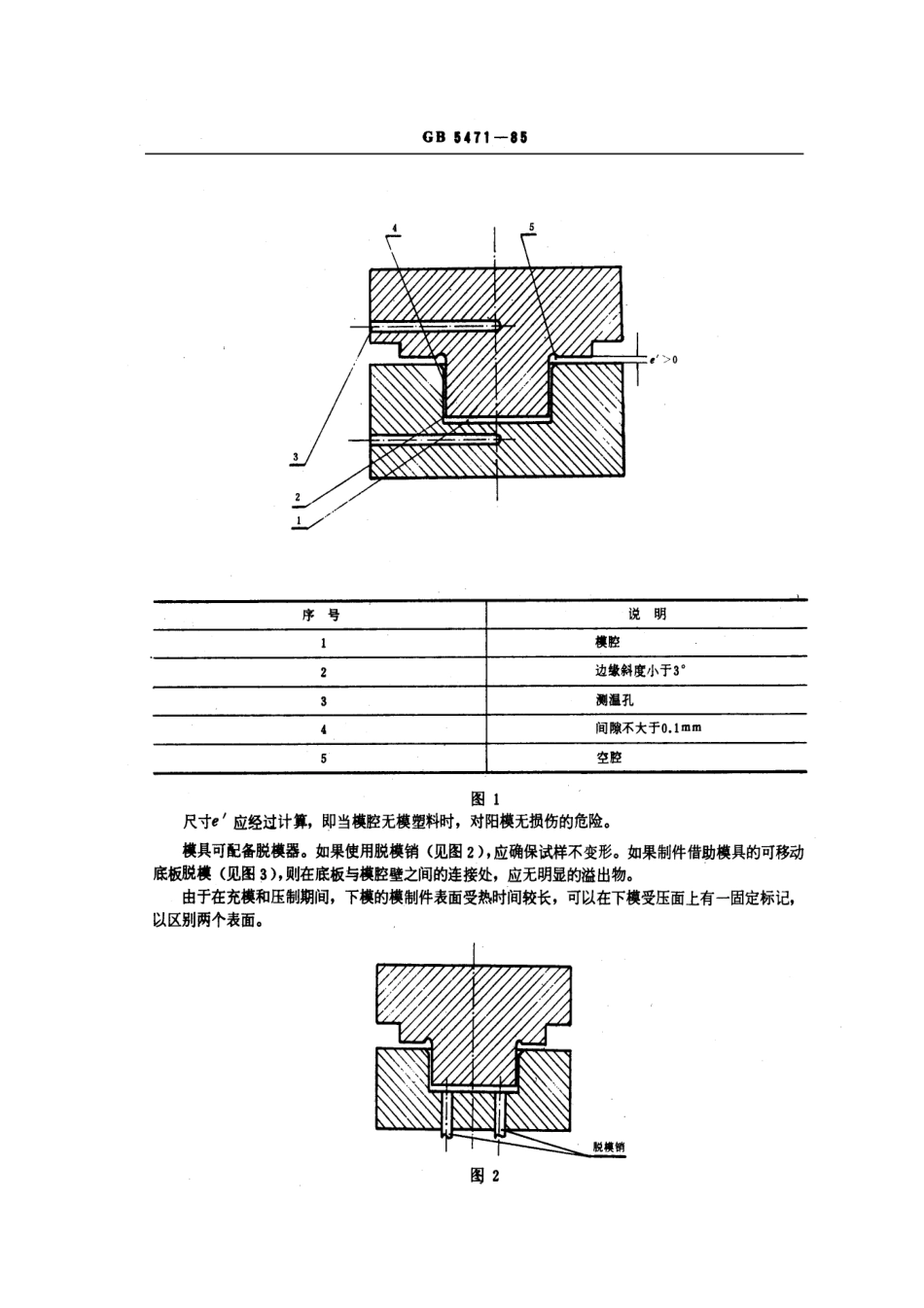 GBT 5471-1985 热固性模塑料压塑试样制备方法.pdf_第2页