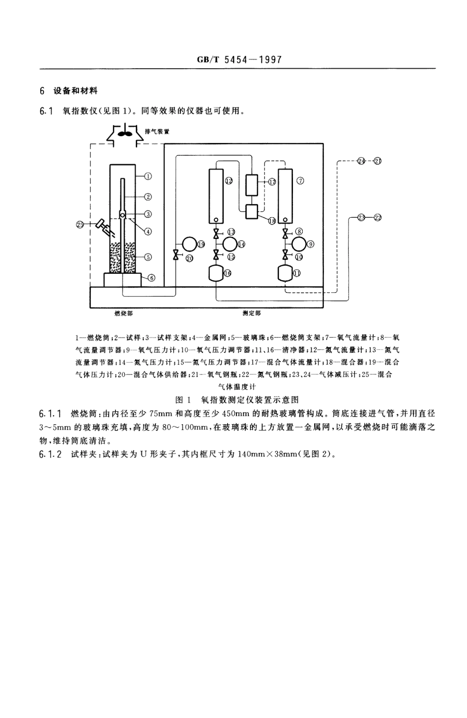 GBT 5454-1997 纺织品 燃烧性能试验 氧指数法.pdf_第3页