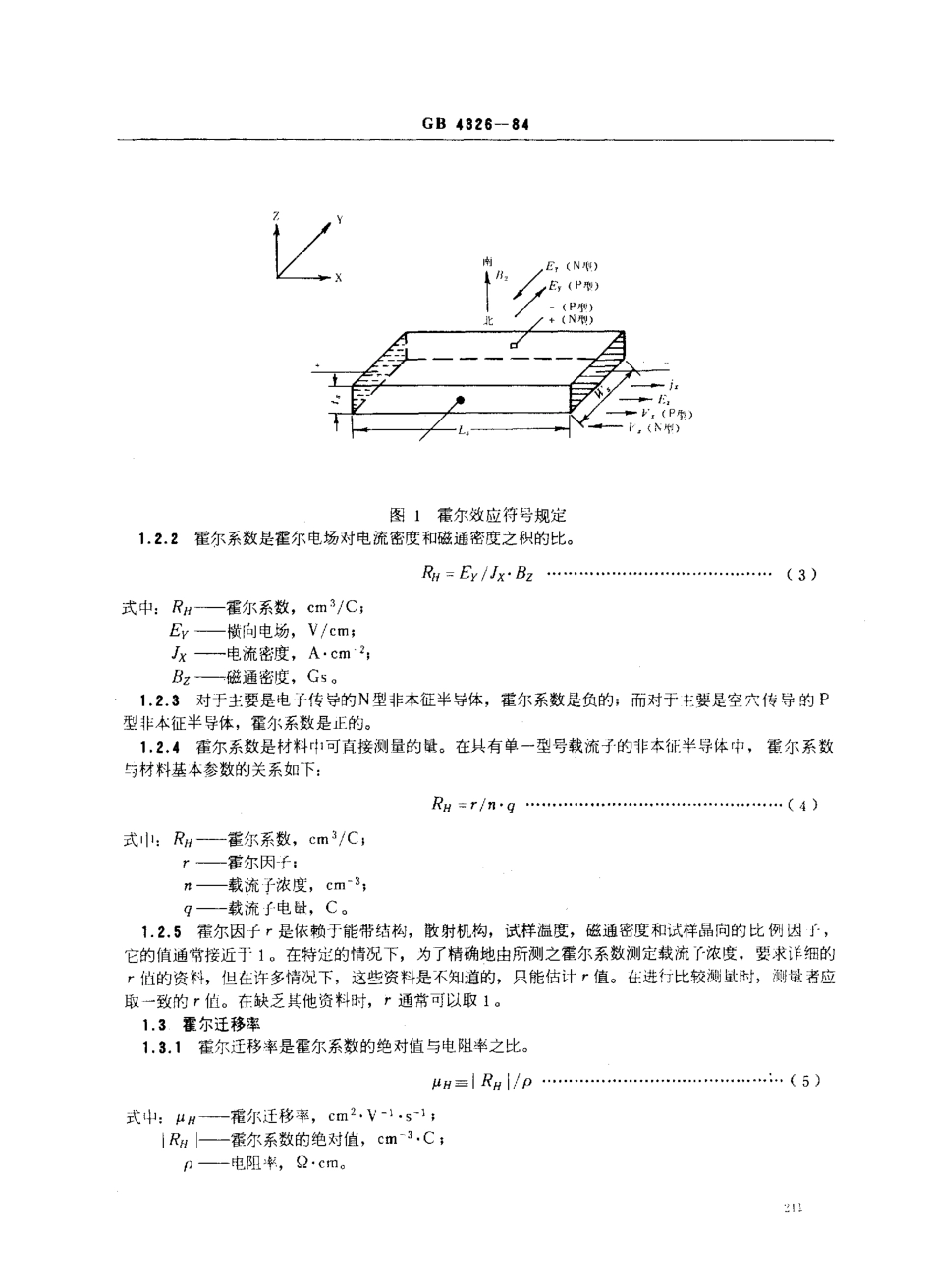 GB 4326-1984 非本征半导体单晶霍尔迁移率和霍尔系数测量方法.pdf_第2页