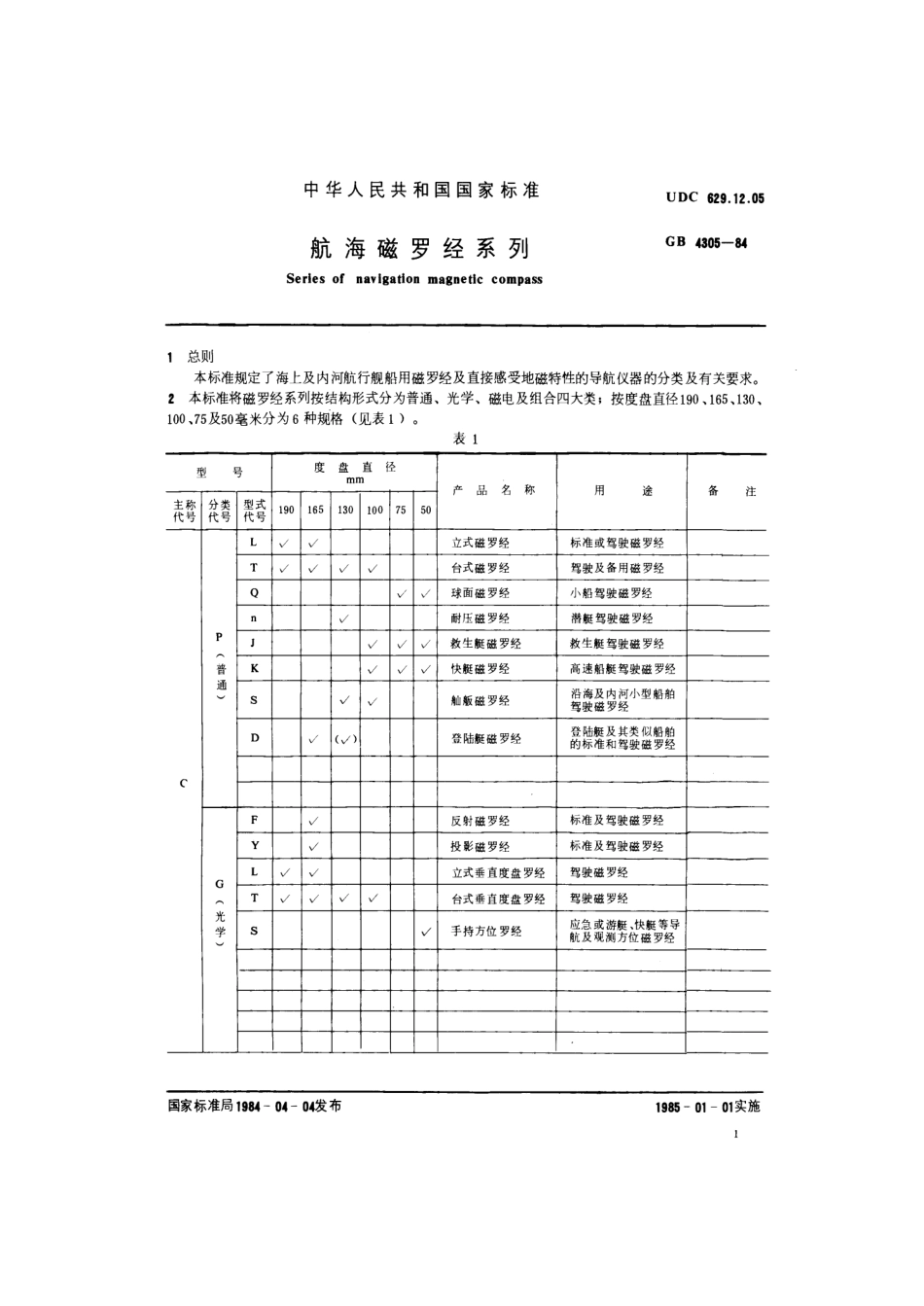 GB 4305-1984 航海磁罗经系列.pdf_第2页