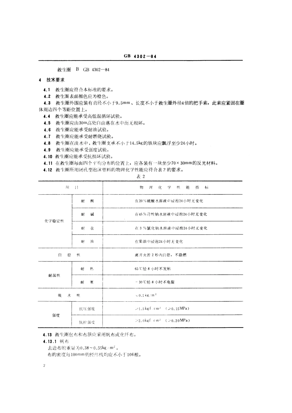 GB 4302-1984 救生圈.pdf_第3页