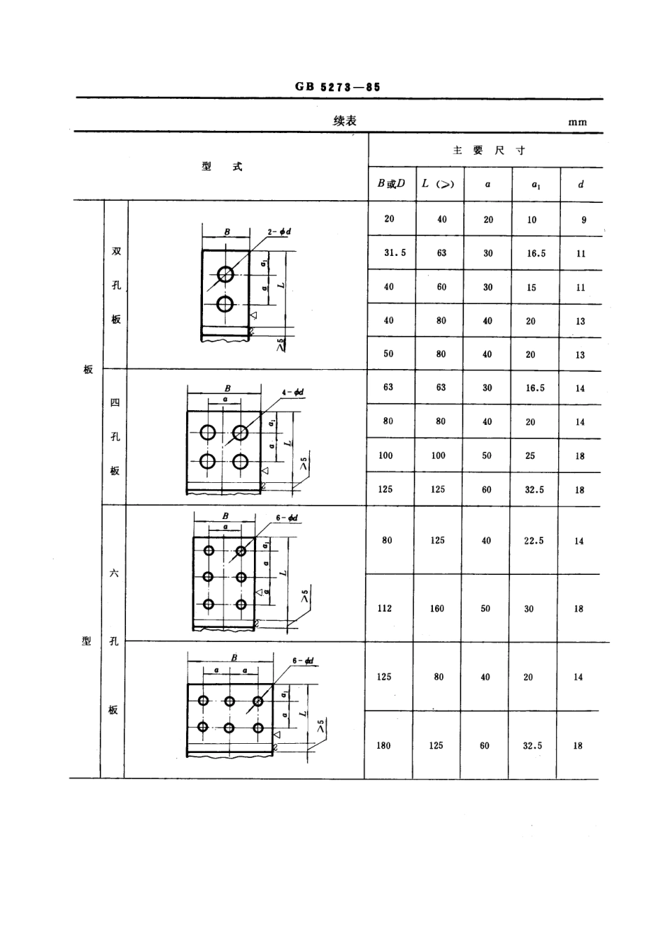 GB 5273-1985 变压器、高压电器和套管的接线端子.pdf_第3页