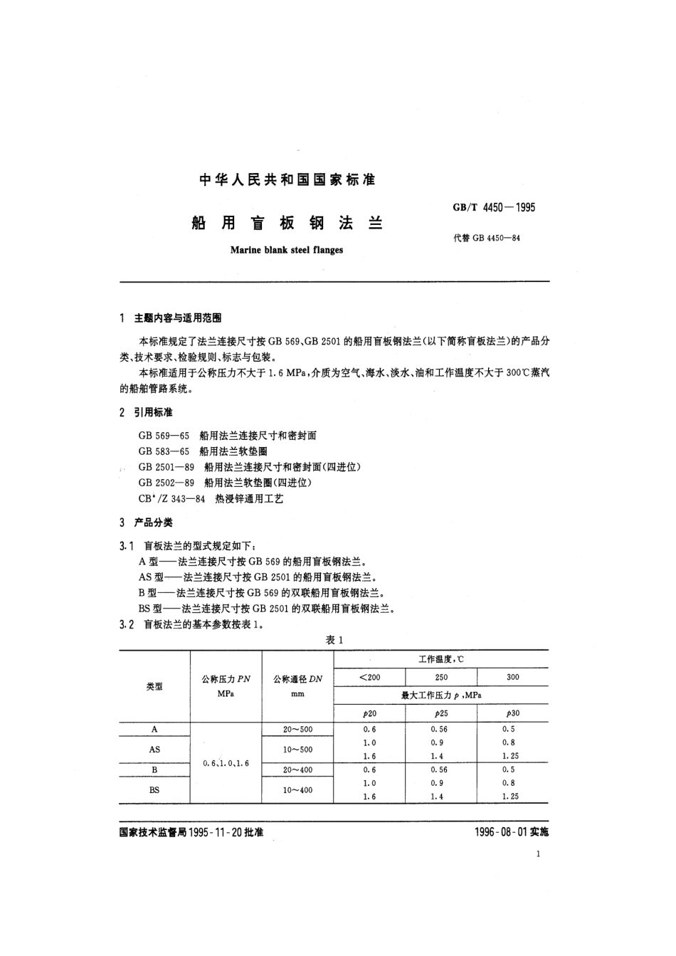 GBT 4450-1995 船用盲板钢法兰.pdf_第2页