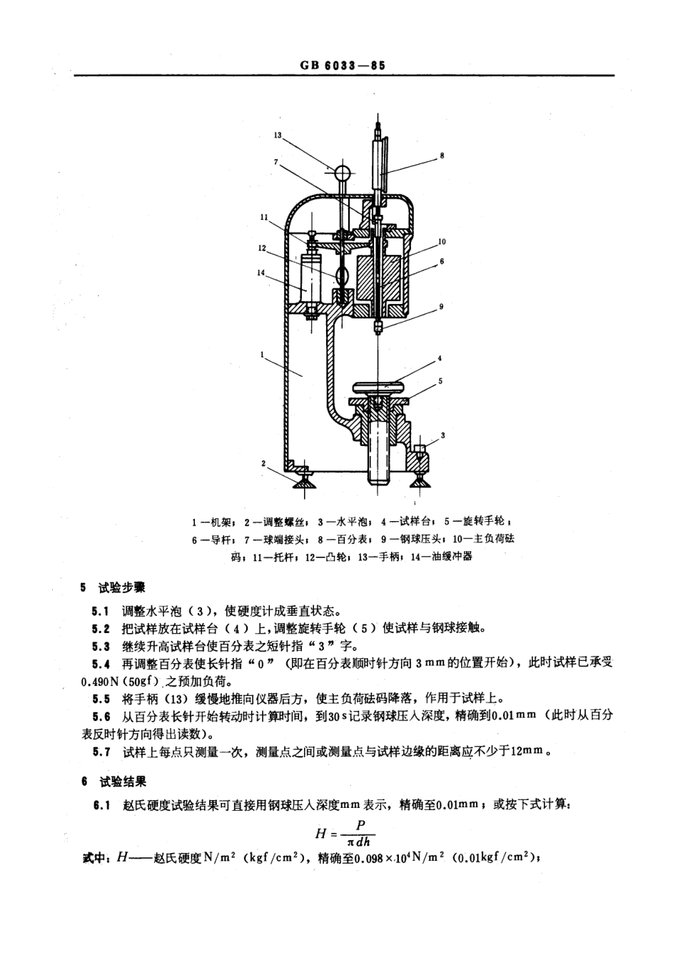 GBT 6033-1985 硫化橡胶赵氏及邵坡尔硬度试验方法.pdf_第2页
