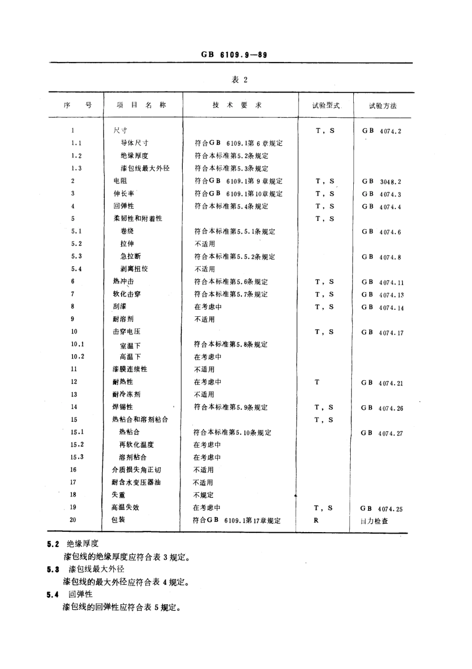 GB 6109.9-1989 漆包圆绕组线 第9部分：热粘合或溶剂粘合直焊性聚氨酯漆包圆铜线.pdf_第2页