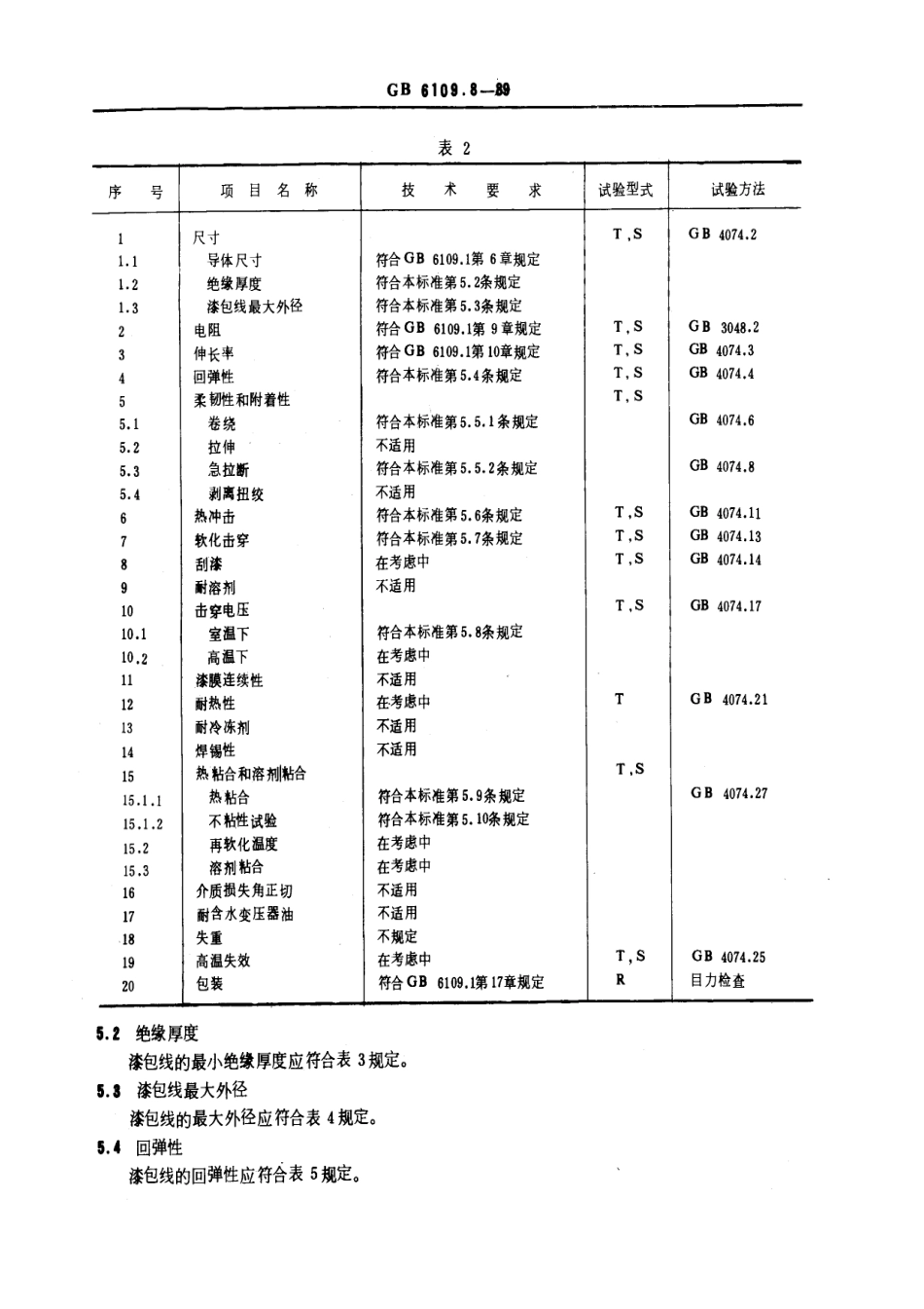 GB 6109.8-1989 漆包圆绕组线 第8部分：热粘合或溶剂粘合聚酯漆包圆铜线.pdf_第2页
