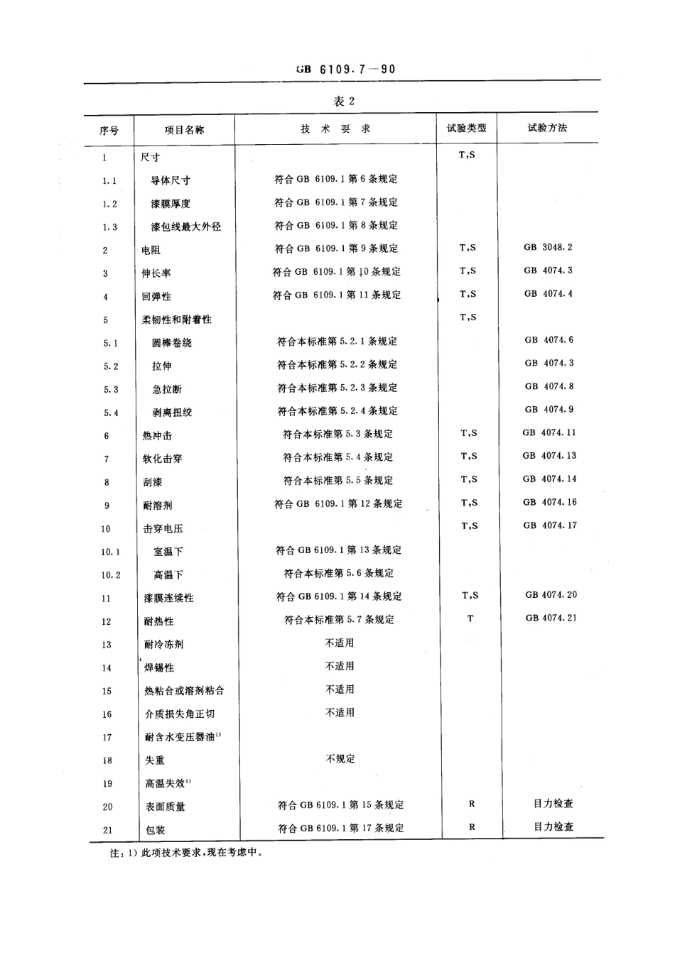 GB 6109.7-1990 漆包圆绕组线 第7部分：130 级聚酯漆包铜圆线.pdf_第2页