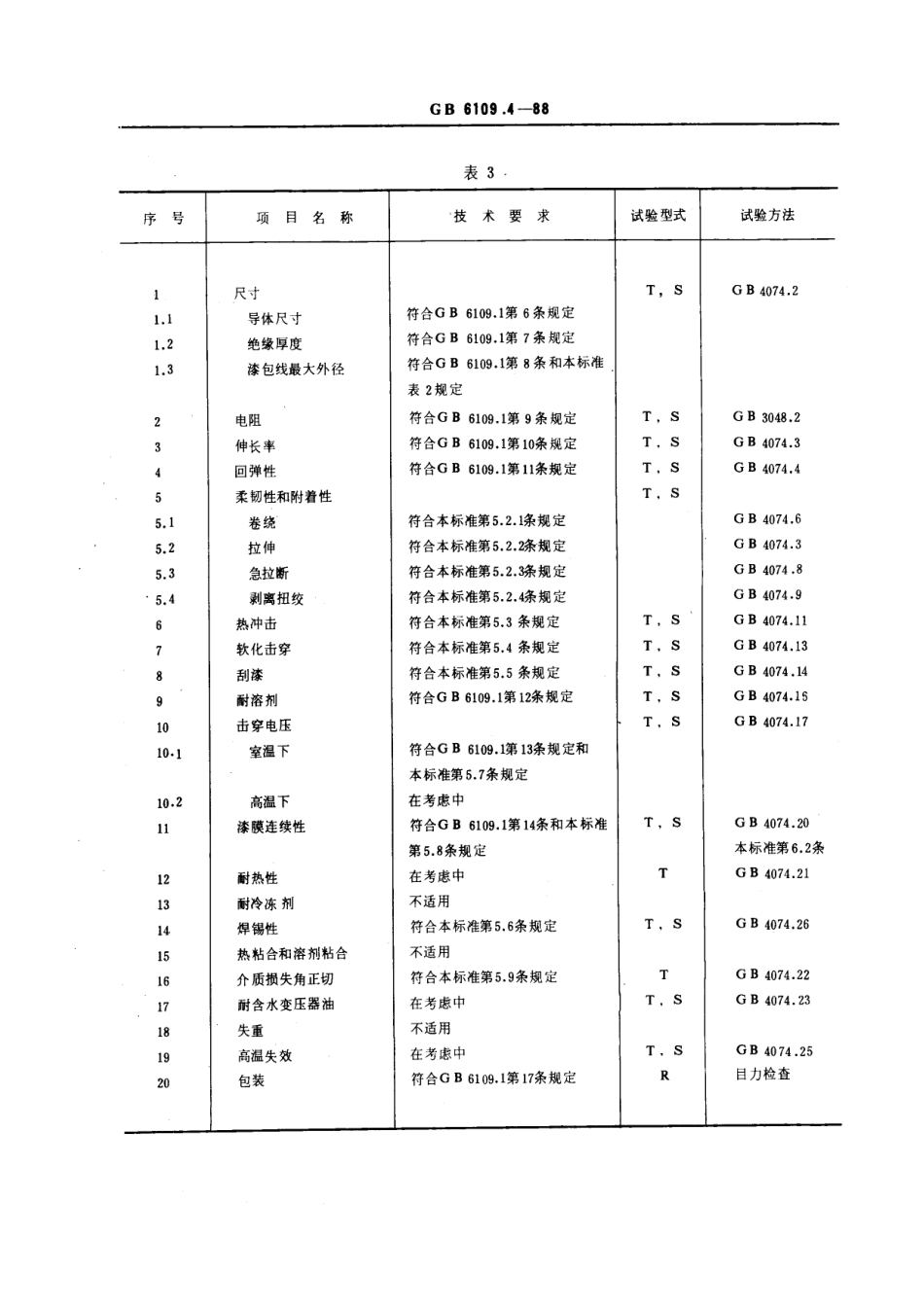 GB 6109.4-1988 漆包圆绕组线 第4 部分：直焊性聚氨酯漆包圆铜线.pdf_第2页