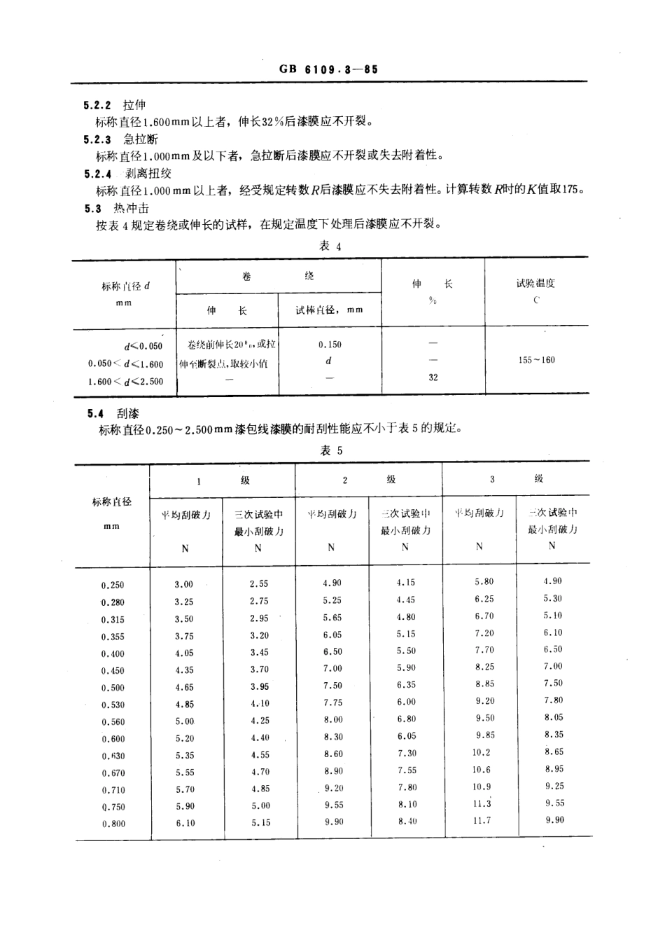 GB 6109.3-1985 漆包圆绕组线 第3部分：高强度缩醛漆包圆铜线.pdf_第3页