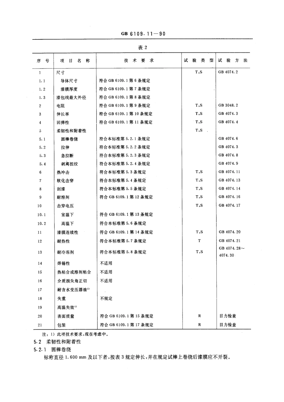GB 6109.11-1990 漆包圆绕组线 第11部分：200级聚酯亚胺 聚酰胺酰亚胺复合漆包铜圆线.pdf_第2页