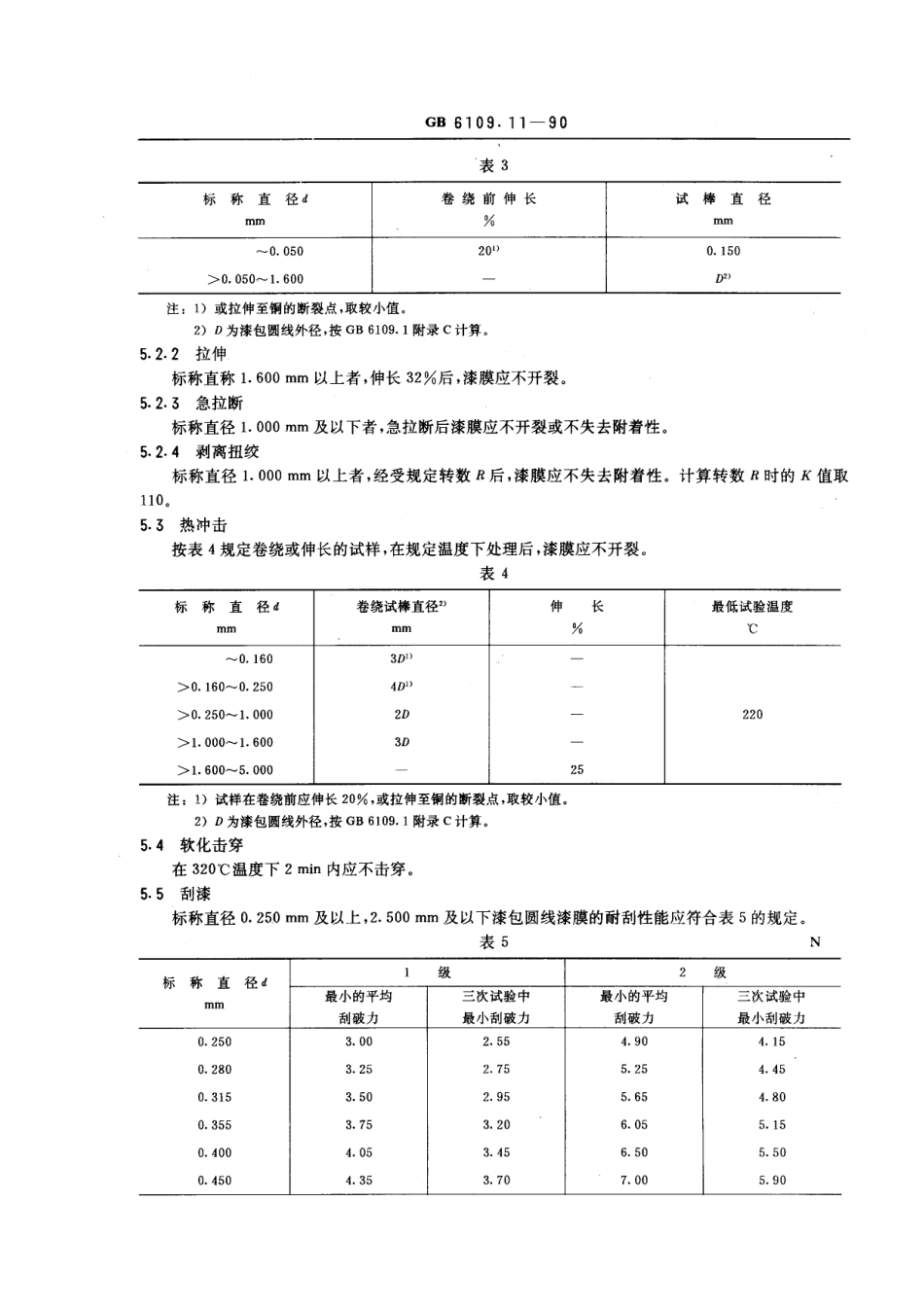 GB 6109.11-1990 漆包圆绕组线 第11部分：200级聚酯亚胺 聚酰胺酰亚胺复合漆包铜圆线.pdf_第3页