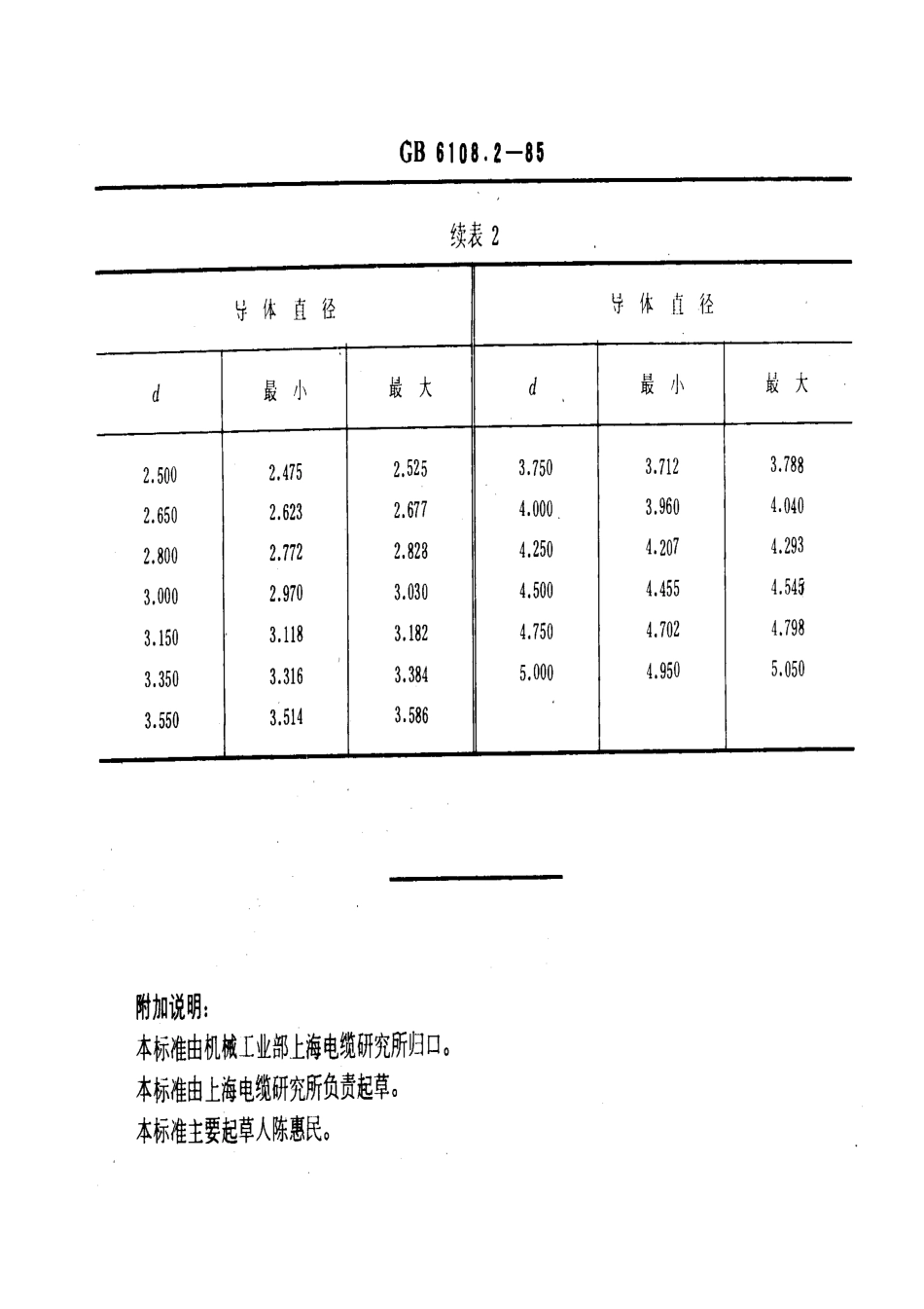 GB 6108.2-1985 绕组线导体 第2部分：圆线的尺寸.pdf_第3页