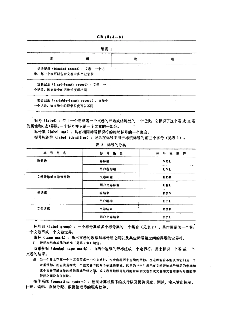 GBT 7574-1987 信息处理交换用磁带标号和文卷结构.pdf_第3页