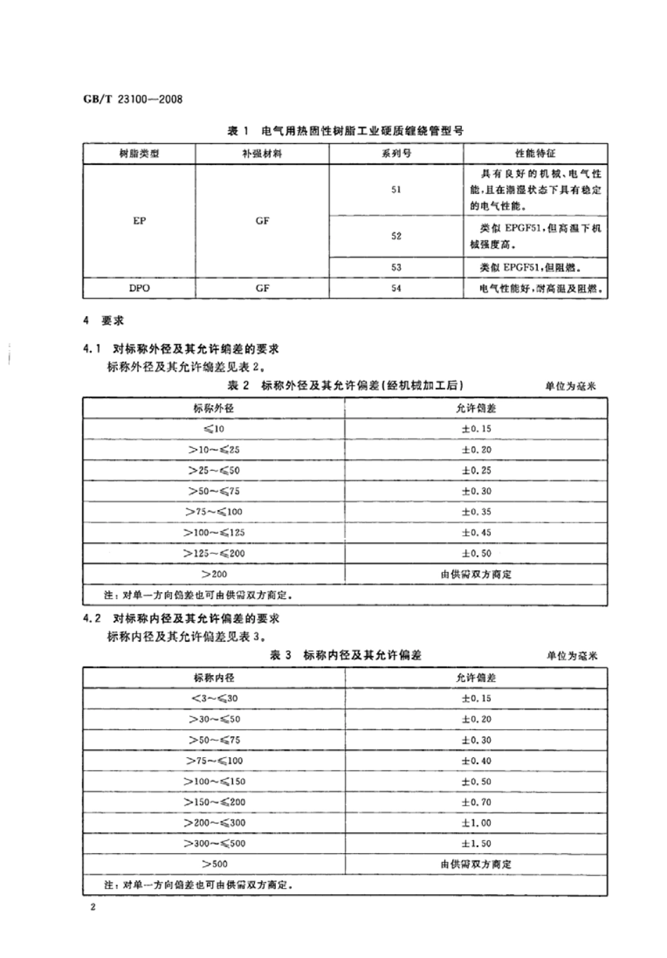 GBT 23100-2008 电气用热固性树脂工业硬质玻璃纤维缠绕管.pdf_第2页