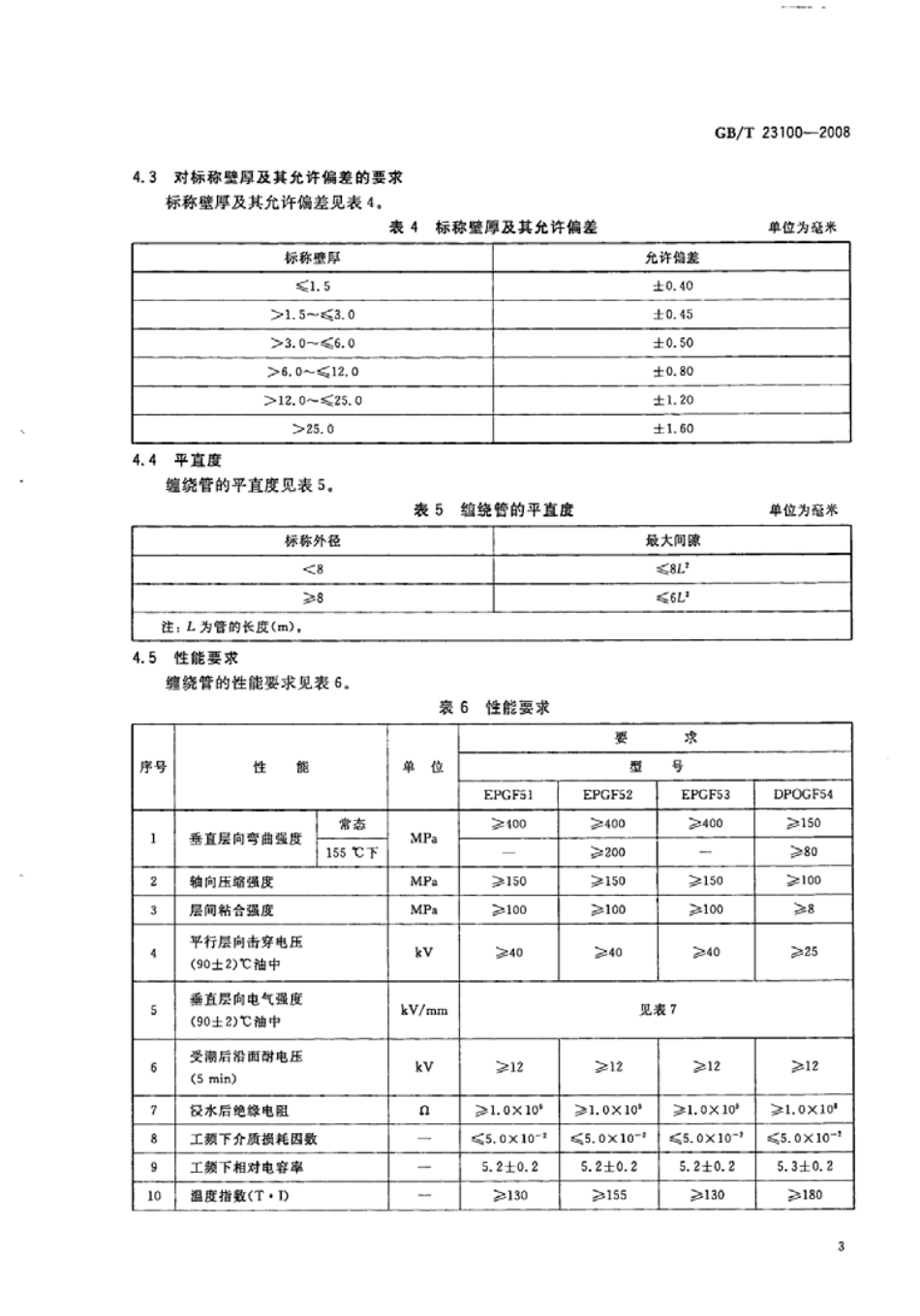 GBT 23100-2008 电气用热固性树脂工业硬质玻璃纤维缠绕管.pdf_第3页