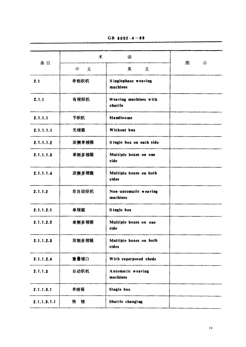 GBT 6002.4-1986 纺织机械术语 织机分类和术语.pdf_第2页