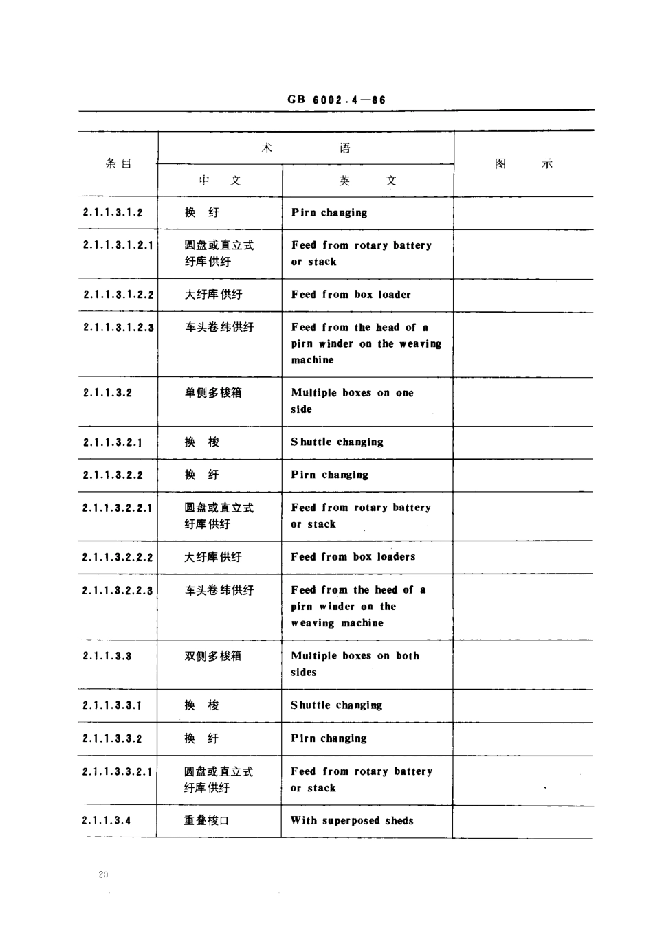 GBT 6002.4-1986 纺织机械术语 织机分类和术语.pdf_第3页