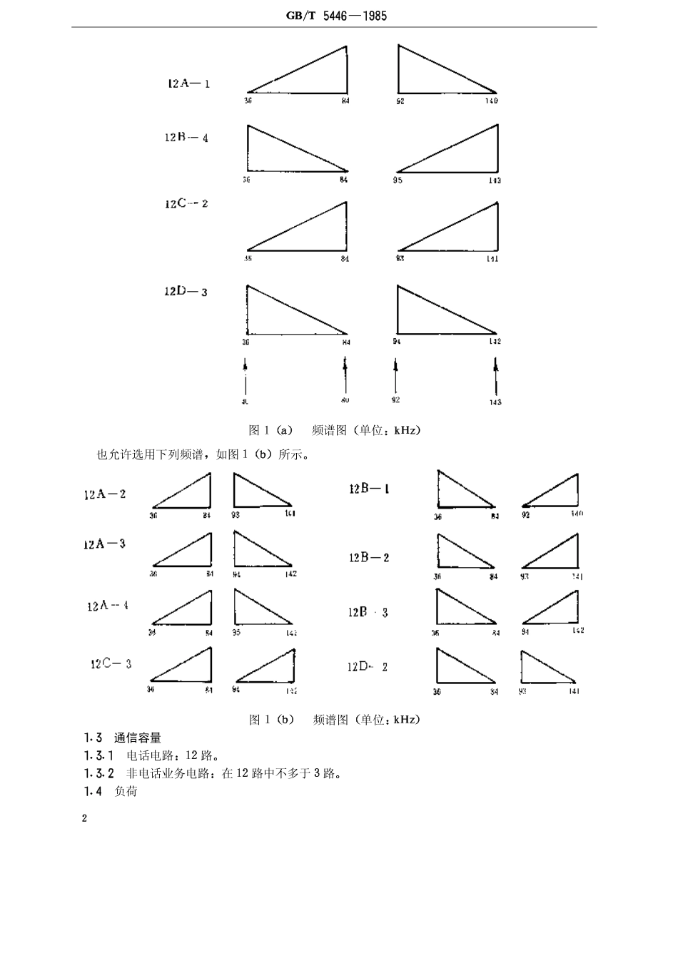 GBT 5446-1985 明线12路晶体管载波电话设备 技术要求.pdf_第3页