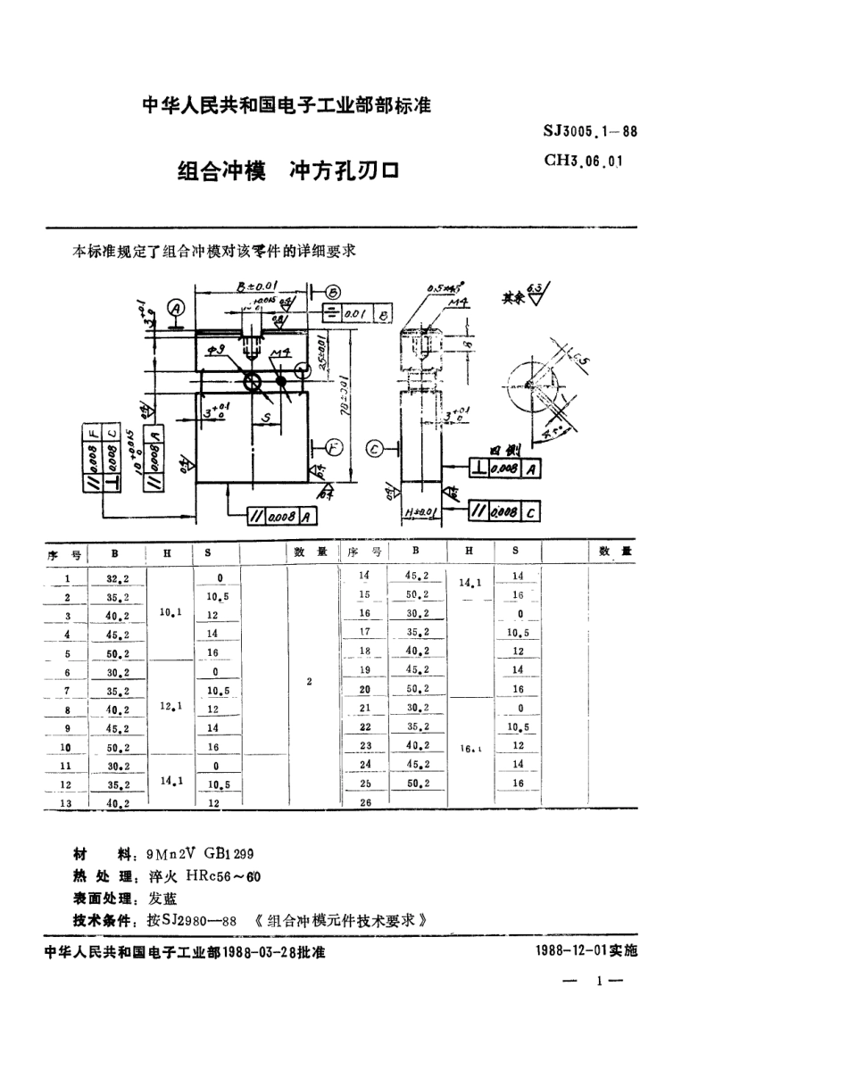 SJ 3005.1-1988 组合冲模 冲方孔刃口.pdf_第1页
