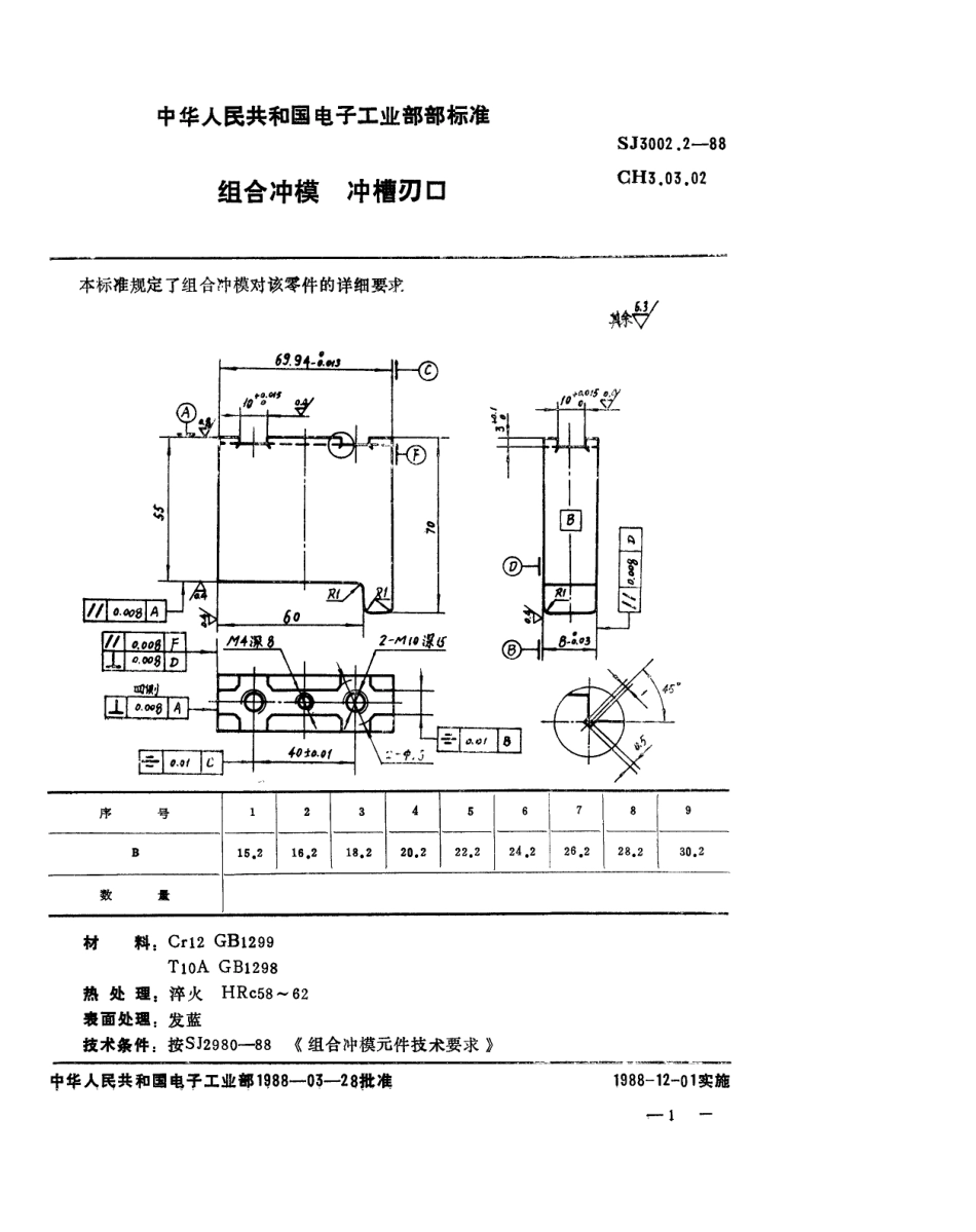 SJ 3002.2-1988 组合冲模 冲槽刃口.pdf_第1页