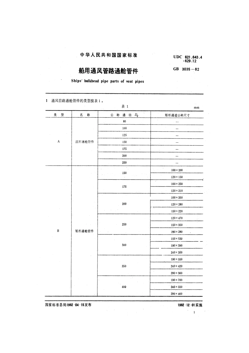 GB 3035-1982 船用通风管路通舱管件.pdf_第2页