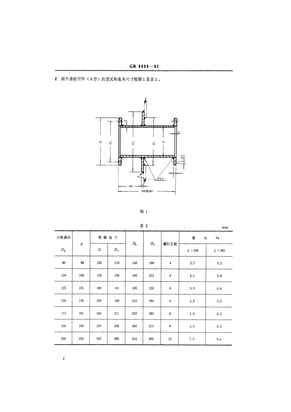 GB 3035-1982 船用通风管路通舱管件.pdf_第3页