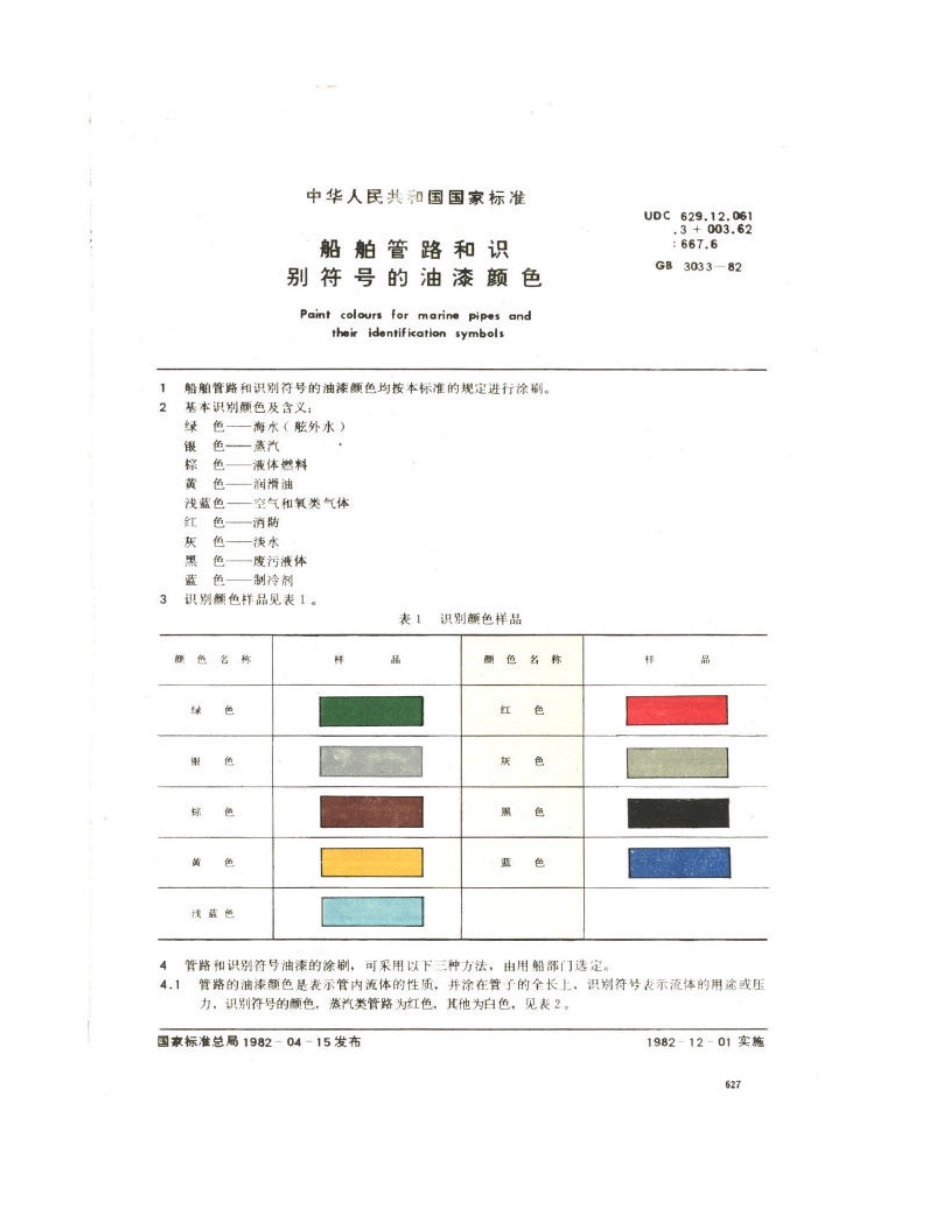 GB 3033-1982 船舶管路和识别符号的油漆颜色.pdf_第2页