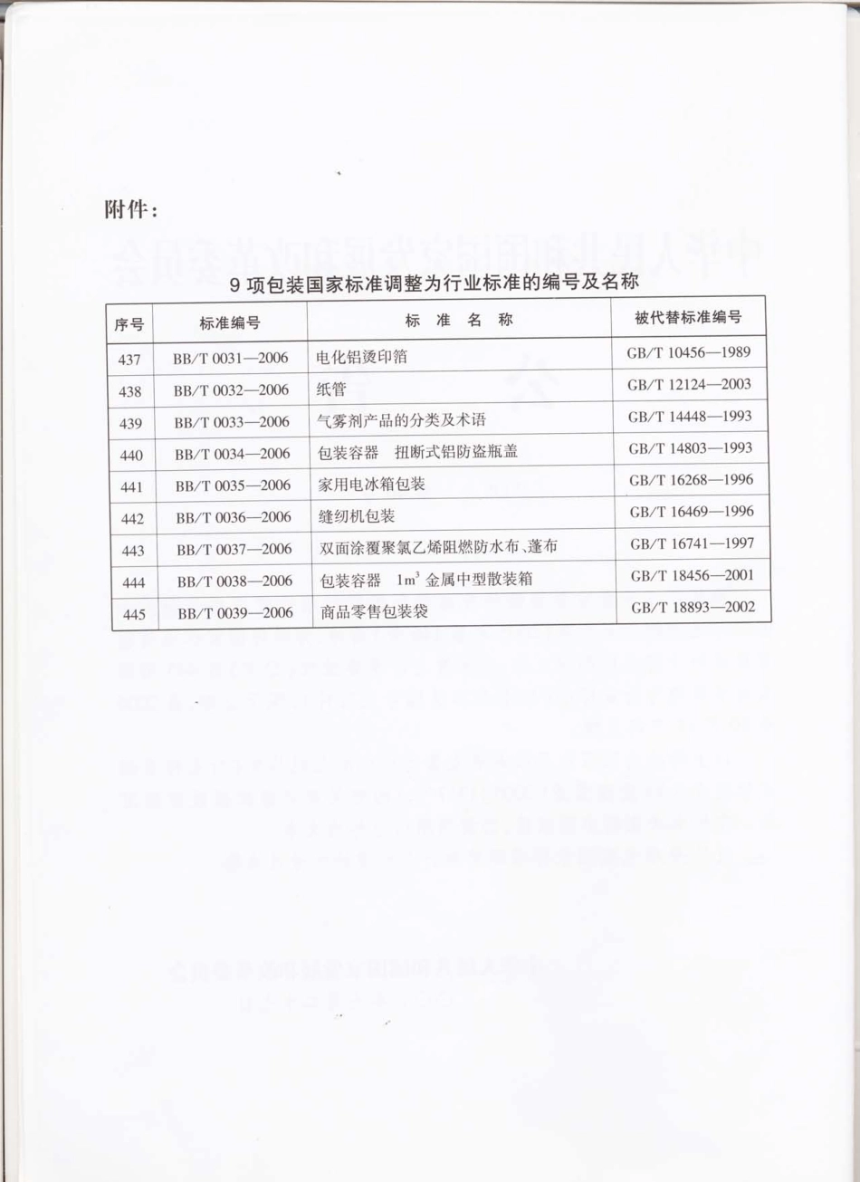 BBT 0034-2006 铝防伪瓶盖.pdf_第3页