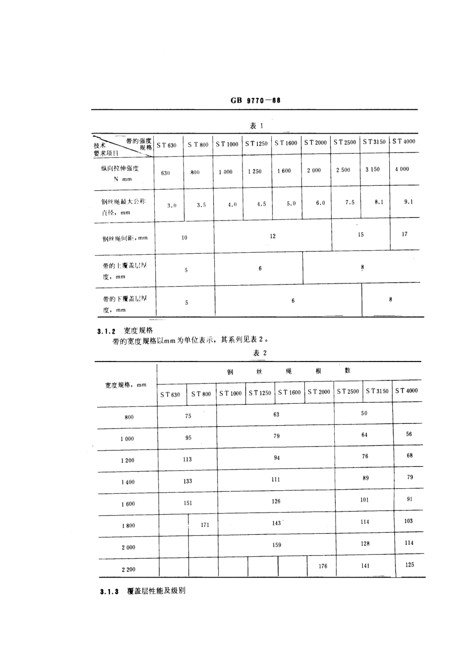 GBT 9770-1988 钢丝绳芯输送带.pdf_第2页