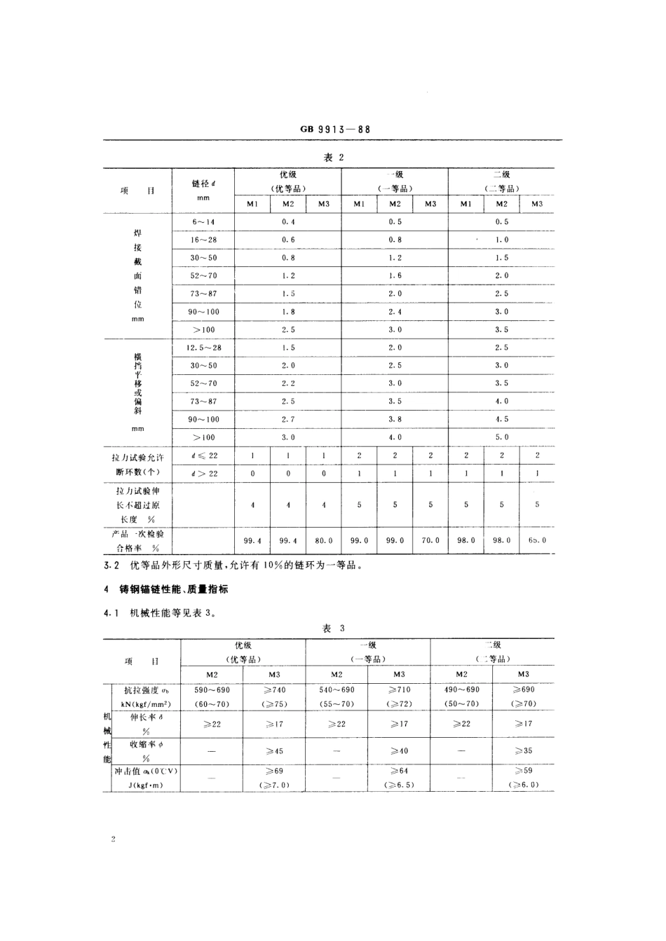 GB 9913-1988 锚链产品质量评级.pdf_第3页