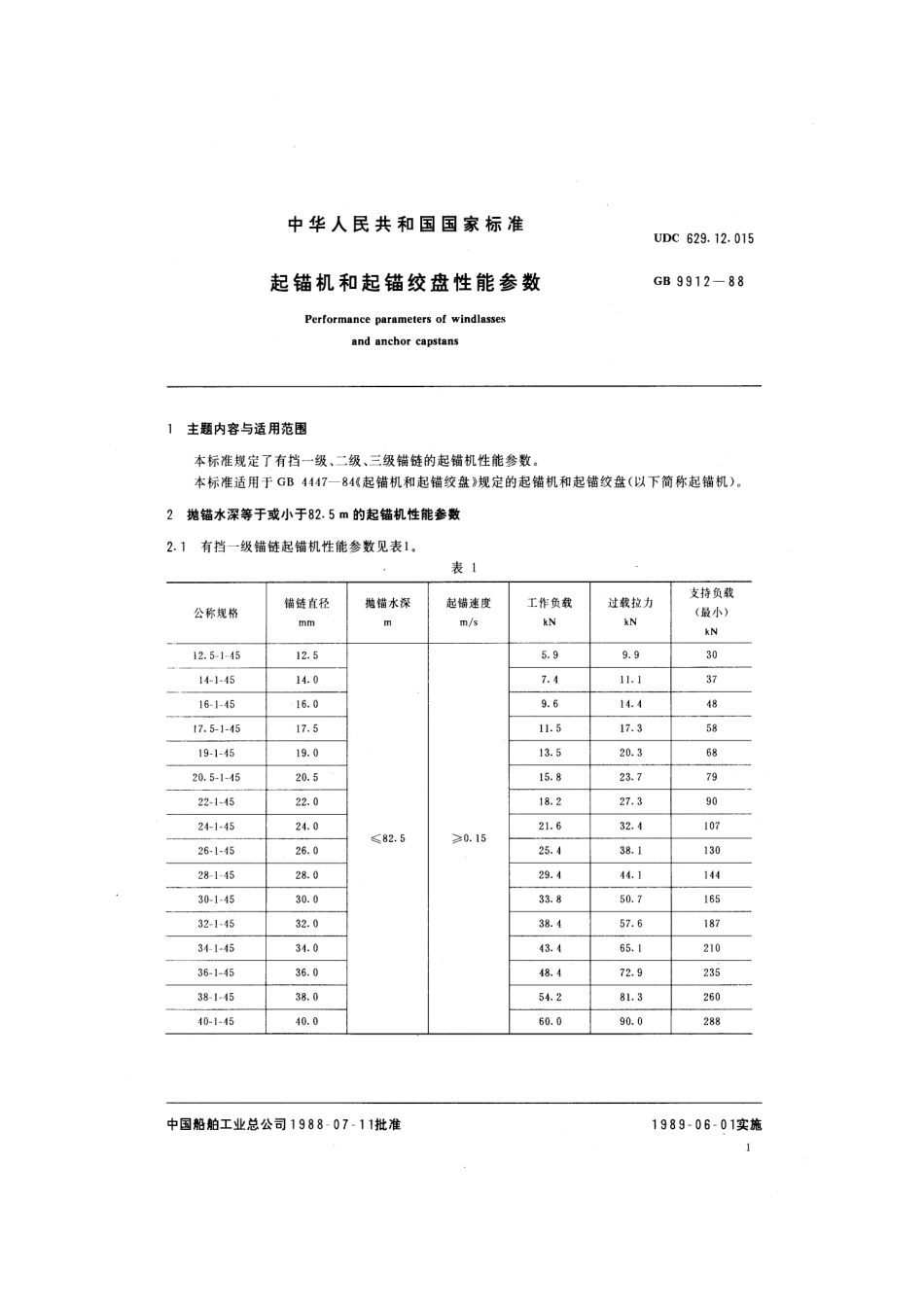 GB 9912-1988 起锚机和起锚绞盘性能参数.pdf_第2页