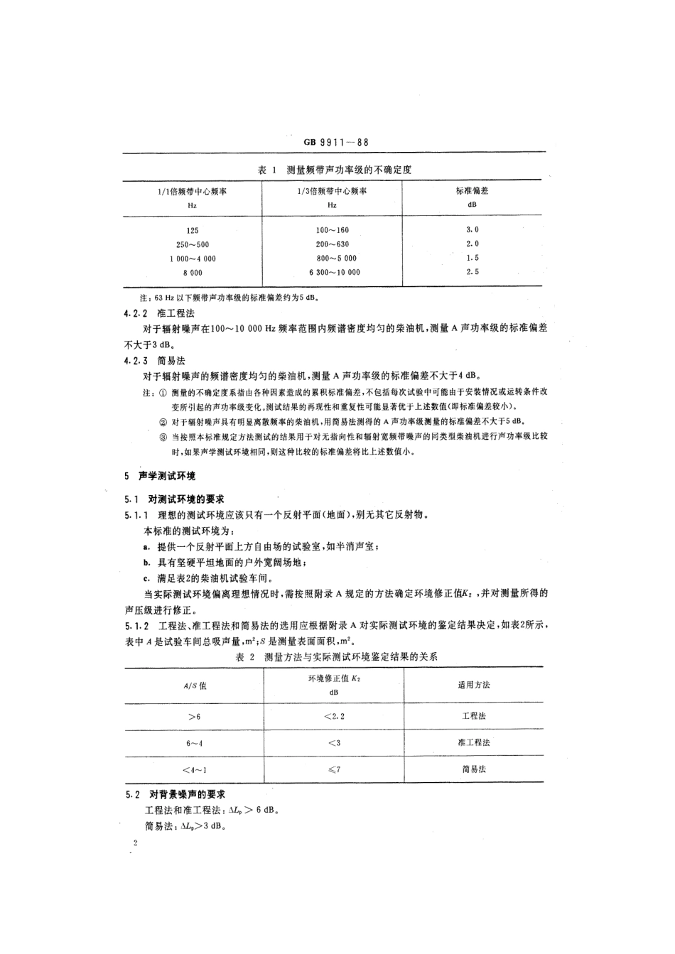 GB 9911-1988 船用柴油机辐射的空气噪声测量方法.pdf_第3页