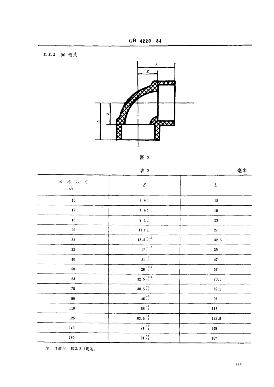 GBT 4220-1984 化工用硬聚氯乙烯管件.pdf_第3页