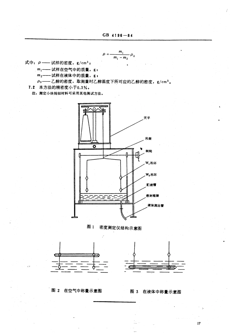 GBT 4196-1984 钨、钼条密度测定方法.pdf_第2页