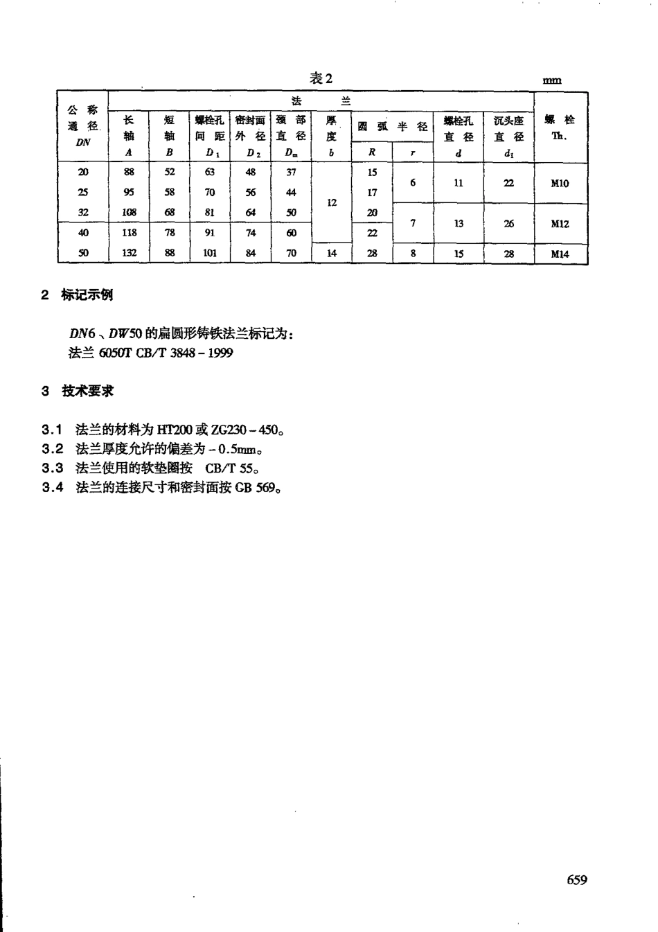 CBT 3848-1999 船用扁圆形铸铁和铸钢法兰.pdf_第2页