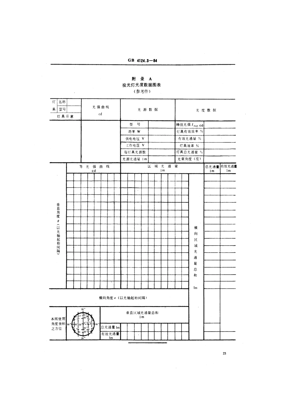 GB 4124.3-1984 船用投光灯类型、参数和主要尺寸.pdf_第2页